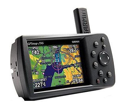 GPS-навигаторы. Что к чему и как это работает.