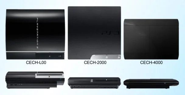 Обзор PlayStation 3 UltraSlim