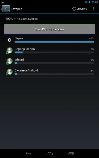 Обзор планшета Google Nexus 7